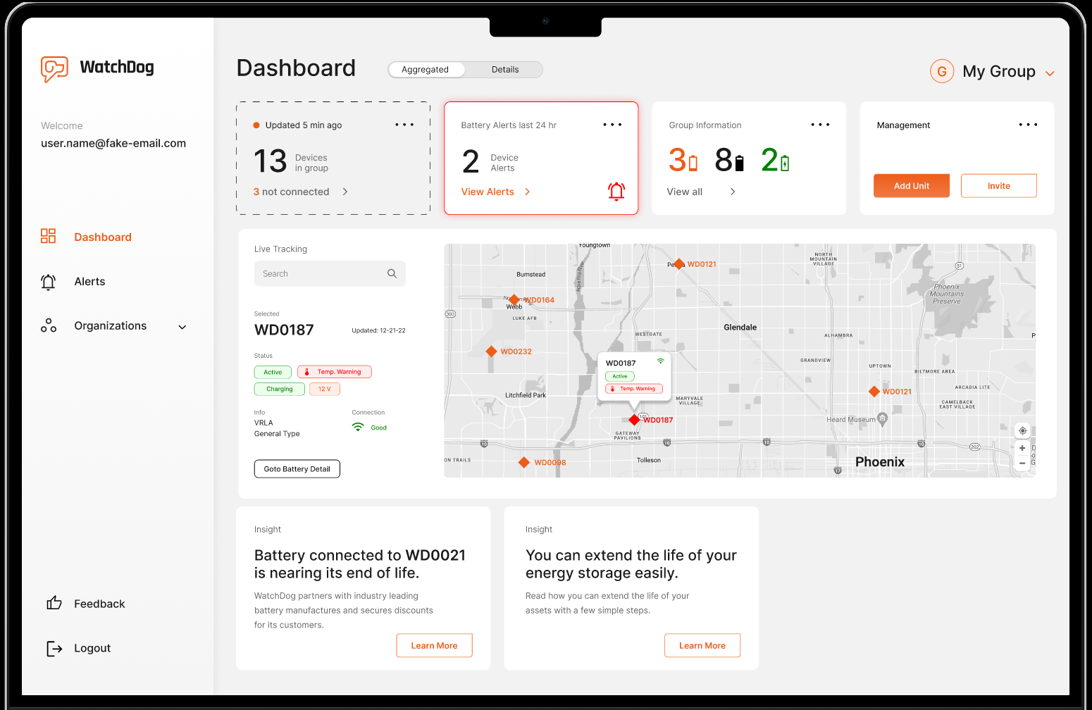 WatchDog operations dashboard